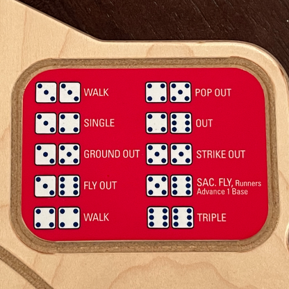 Atlanta Braves Baseball Board Game with Dice