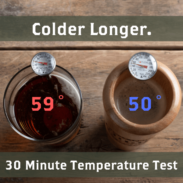 Savannah Bananas Wined Up® | Baseball Bat Mug