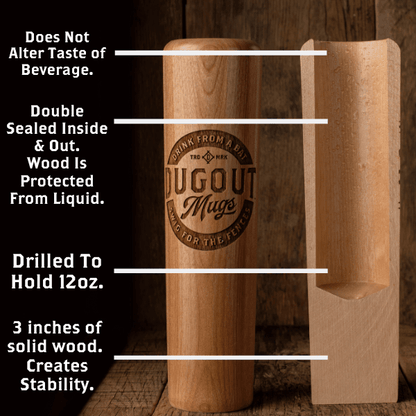 "The 45" Dugout Mugs® | Baseball Bat Mug