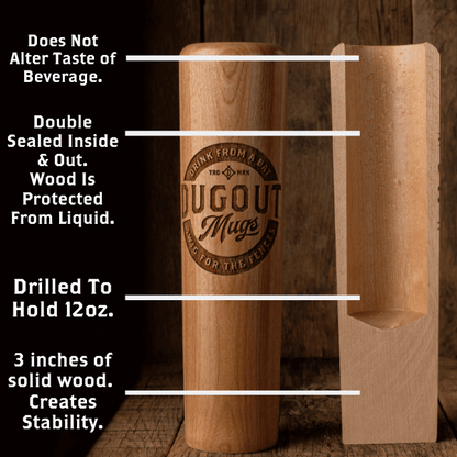 The Dave Parker Memorial Baseball Bat Mug |  Dugout Mug®